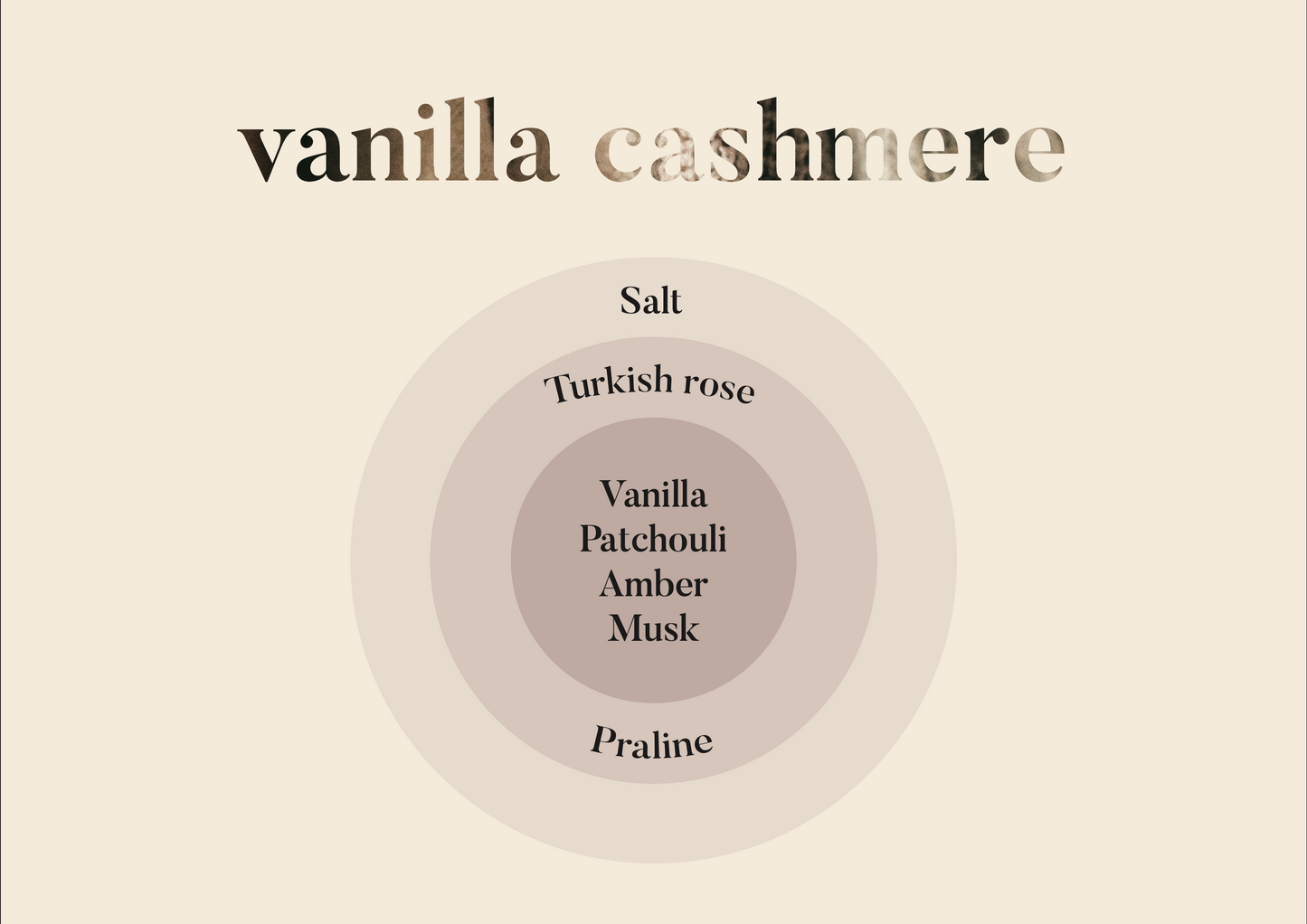 vanilla cashmere