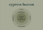 Cypress heaven