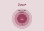 Fleur